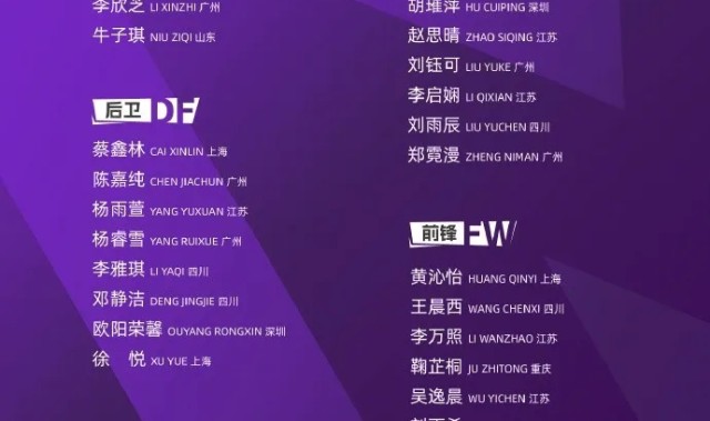 开云APP-U17女足集训名单：江苏队7人，四川队6人入选；主教练马晓旭